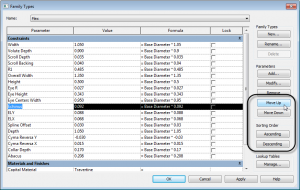 ReorderParameters